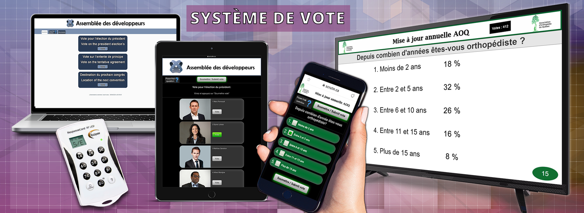 systeme de vote interactif - vote en ligne